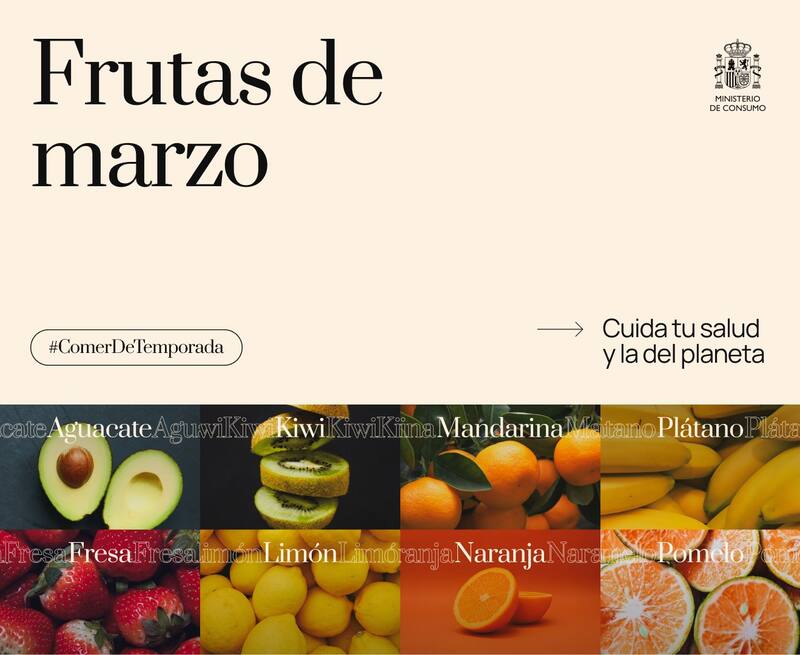 Fuente: Ministerio de Consumo de España.