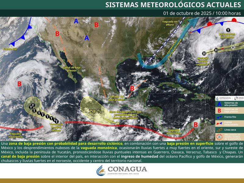 Pronóstico de clima actual en México. Fuente: archivo.