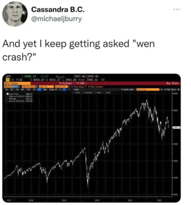 "Y, sin embargo, me siguen preguntando '¿choque?'"