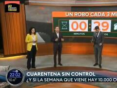 Coronavirus: el desafortunado gesto de Diego Leuco en tv, que Brancatelli le marcó en las redes