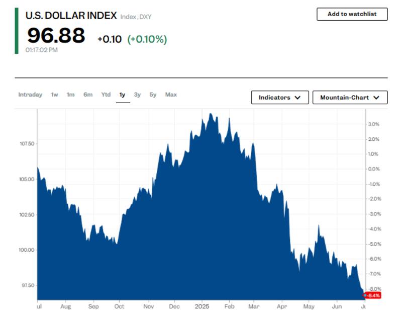 Foto: Business Insider.