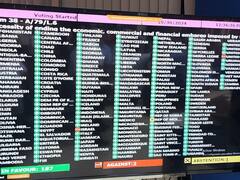 El Gobierno de Milei votó a favor de Cuba en la ONU para levantar el embargo