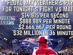 “32 millones de dólares en 36 minutos , la dura respuesta de Mayweather a Maidana