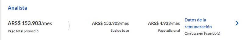 Este es el sueldo de un analista en Ualá, según Glassdoor.