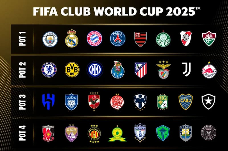 Para el sorteo, los equipos se dividirán en 4 bombos.