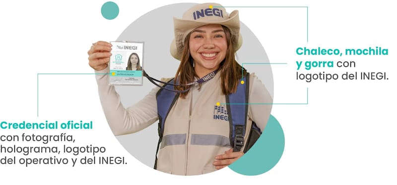 Cómo identificar a los encuestadores del INEGI. Fuente: INEGI.