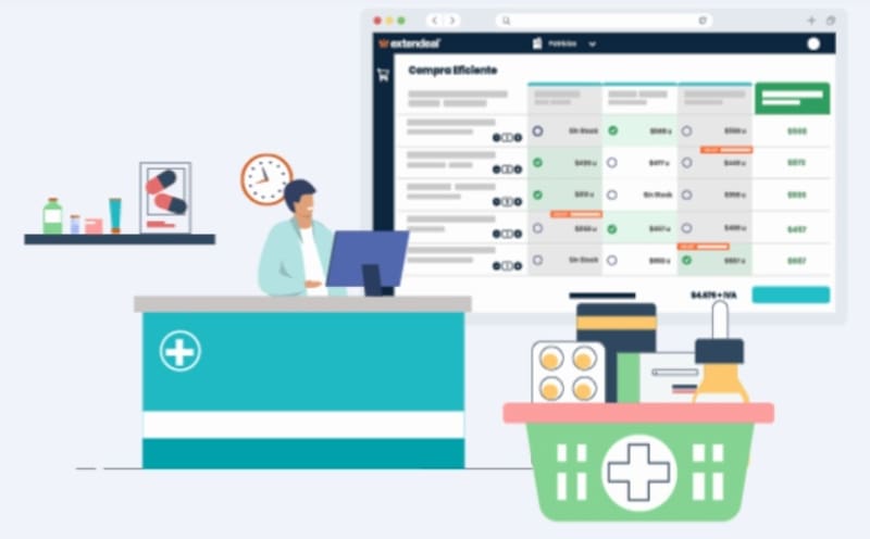 Revolucionario: Extendeal ofrece a las farmacias acciones de la plataforma.