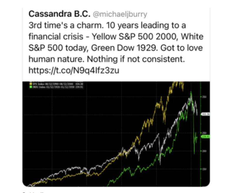 La cuarta advertencia de Michael Burry.