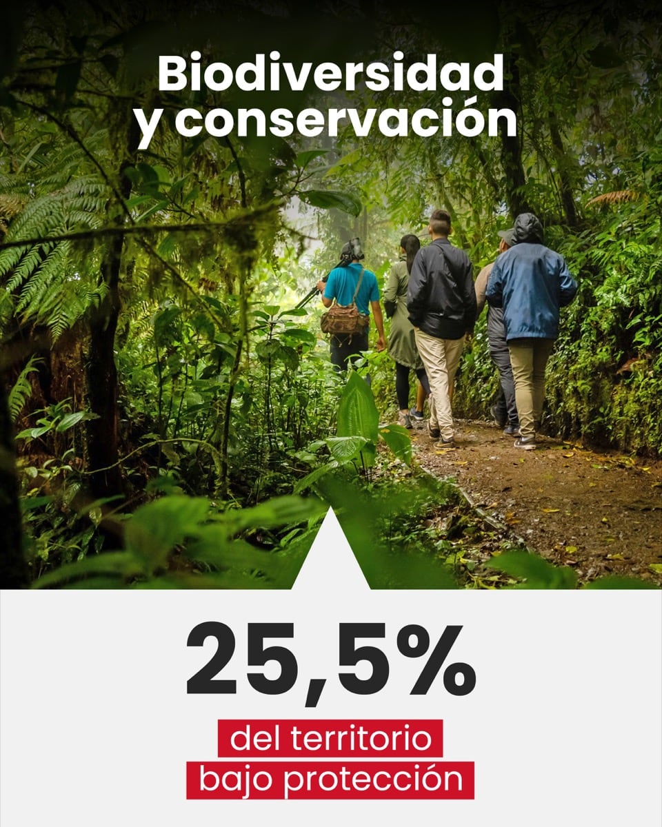 Biodiversidad y conservaci&oacute;n