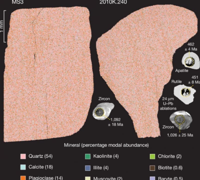 "Estábamos atónitos": científicos descubren el verdadero origen de las rocas azules de Stonehenge