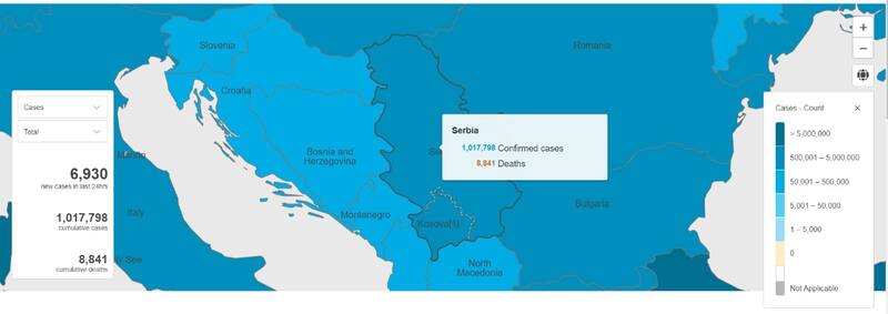 Fuente - Organización Mundial de la Salud
