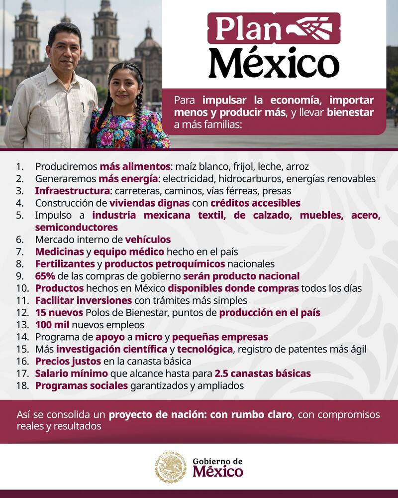 Plan México. Fuente: Infonavit.