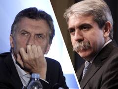 Macri, Aníbal, el dólar y el desafío de una rinoscopía