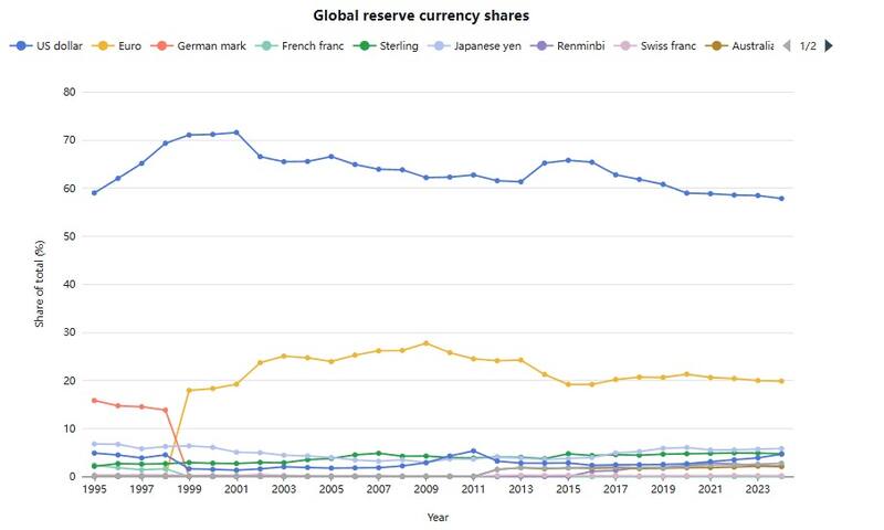Foto: Wikimedia Commons.