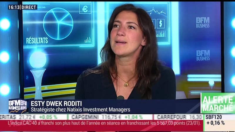 Esty Dwek, integrante del Comité Ejecutivo y Directora de Inversiones (CIO) de FlowBank