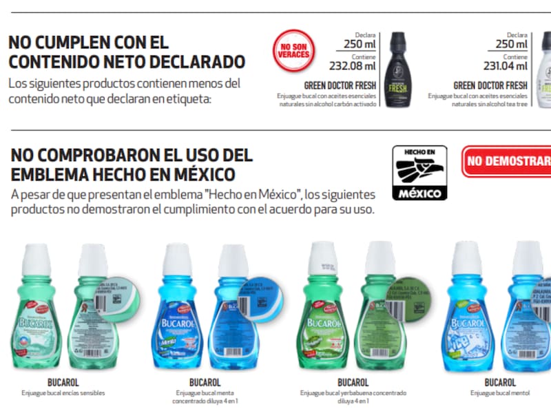 Algunos de los enjuagues bucales desaprobados por Profeco. Foto: Archivo.