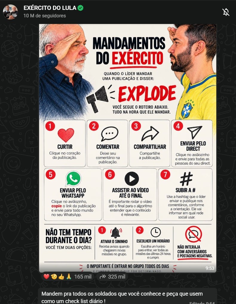 El canal de Whatsapp