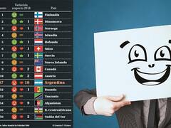 La Argentina cayó 18 lugares en el ndice Mundial de Felicidad
