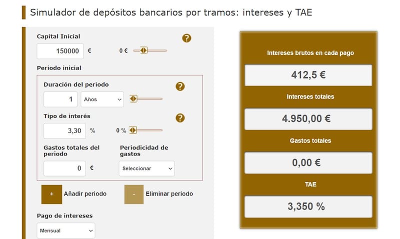 Depósitos a plazo fijo: Self Bank dispone de esta alternativa pensada para pequeños y grandes inversores. (Foto: www.bde.es).