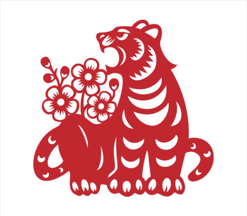 Si sos de Tigre en el horóscopo chino, tu número será el 4. (Foto: archivo)