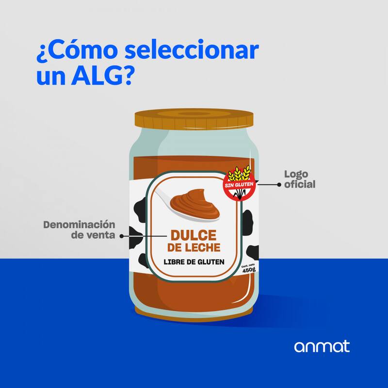 El logo oficial "Sin Gluten" o "Sin Tacc" son válidos para identificar a un alimento apto para celíacos.