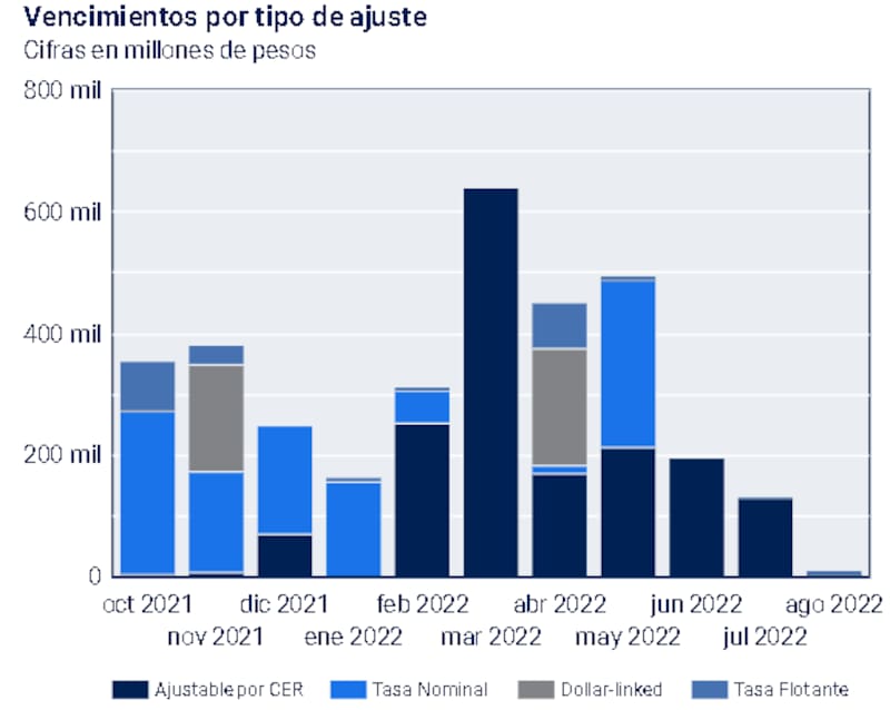 Gentileza de Facimex Valores.
