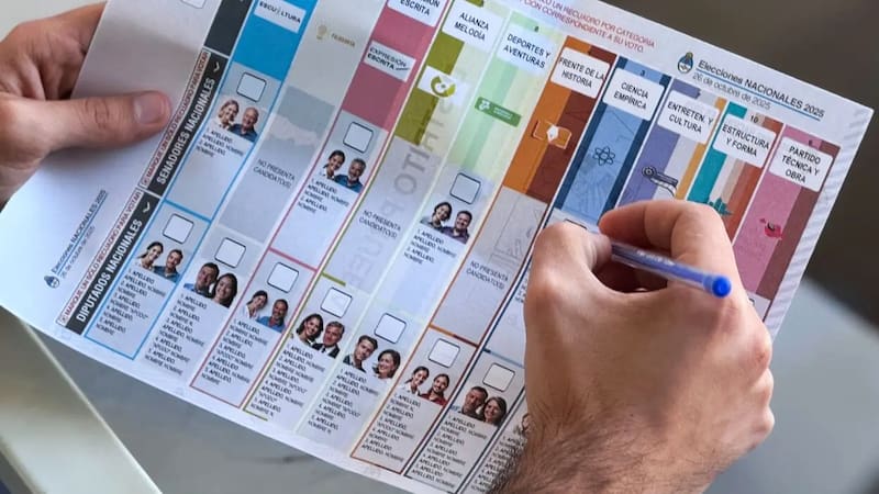 El estudio remarcó que "hay incertidumbre respecto de cómo votarán los porteños en dos categorías utilizando la boleta única de papel".