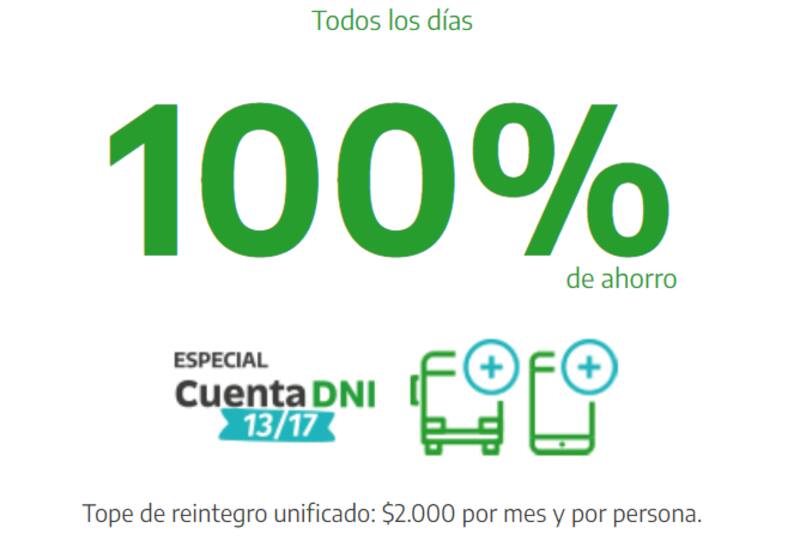 Cuenta DNI ofrece un 100% de ahorro en la recarga de la tarjeta SUBE.