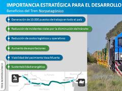 El Gobierno licita vía PPP la primera parte del tren a Vaca Muerta