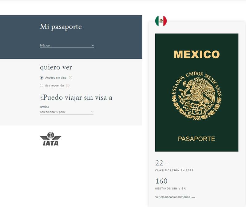 El poder del pasaporte de México. Fuente: Henley & Partners.