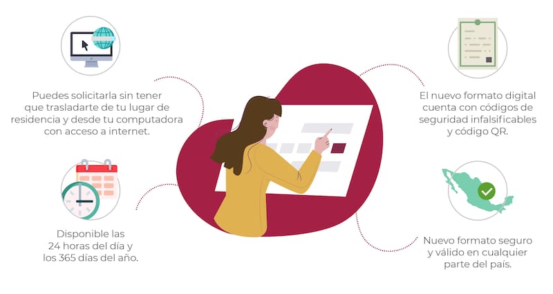 Pasos par el trámite de la cédula profesional. Fuente: Archivo.