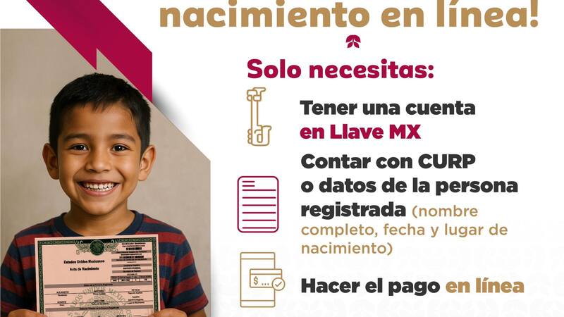 <div class="migrated-promo-image__description"><div class="migrated-promo-image__source">Fuente: Gobierno de México</div></div>