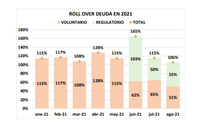 Análisis de Gabriel Rubinstein y Asociados.