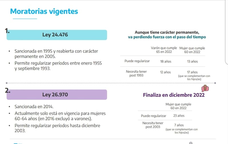 De las dos moratorias que rigen, una vence a fin de año.