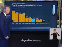 Los ocho gráficos que Alberto Fernández usó para anunciar la extensión de la cuarentena