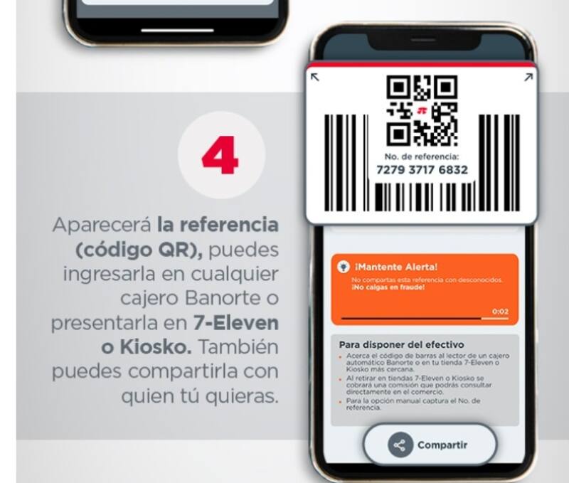 Modelo de referencia para el retiro de dinero en efectivo de cajeros sin tarjeta. Fuente: Archivo.