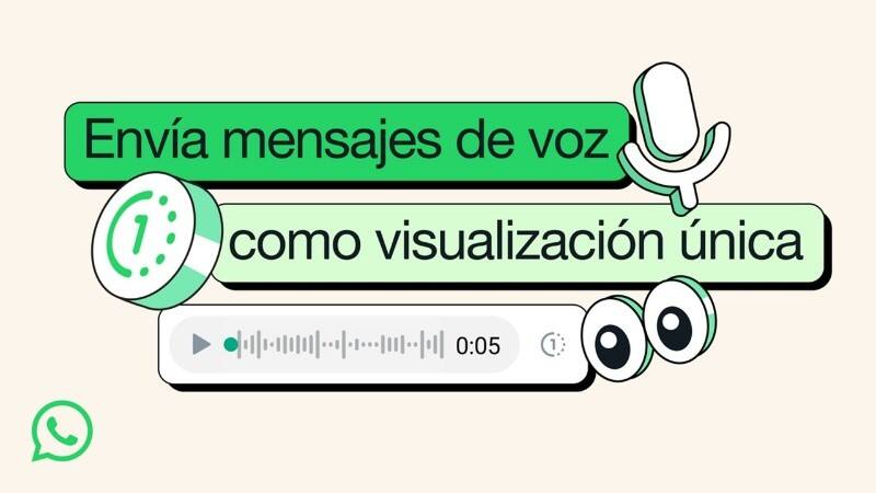 Los audios de "una vez" de WhatsApp se comenzarás a implementar de manera gradual en la app.