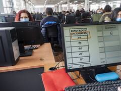 La Cámara Electoral se despega del recuento provisorio, mientras JxC ya habla de fraude