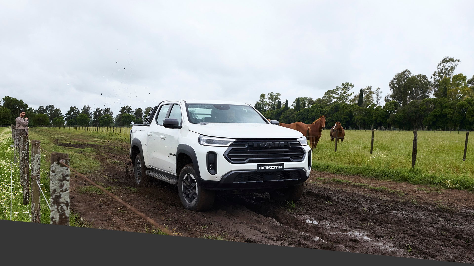 Arquitectura y desempe&ntilde;o Off-Road