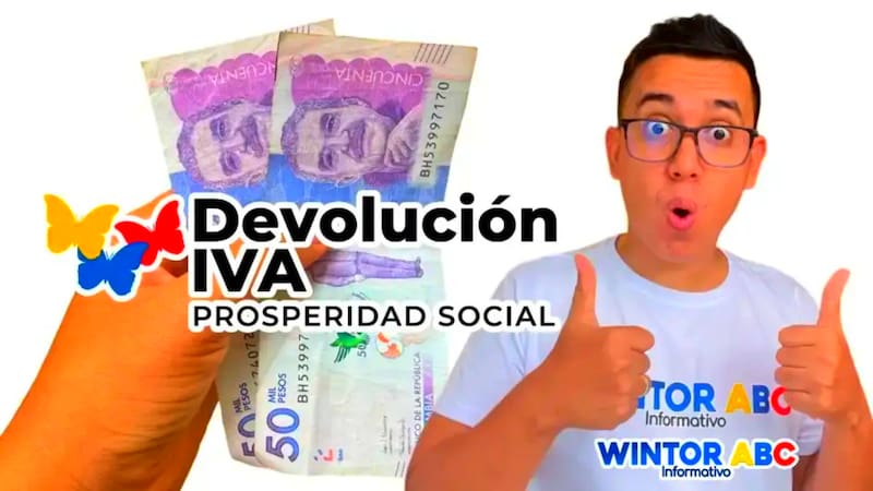 Devolución del IVA.