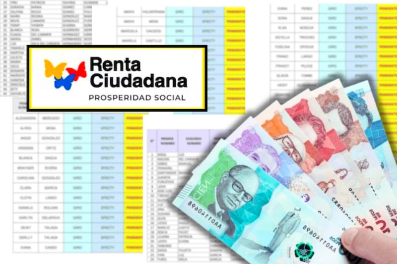 Cronograma de Renta Ciudadana.