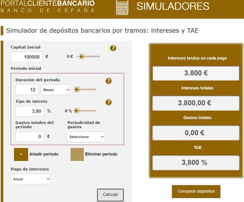 La rentabilidad que ofrece un depósito de 100.000 euros del banco extranjero (Fuente: app.bde.es)