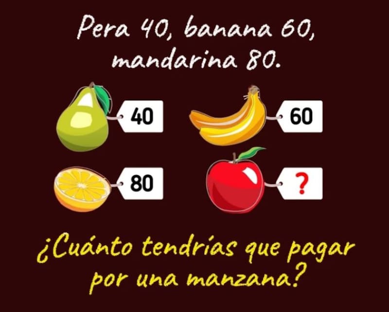 Este tipo de retos no solo son divertidos, sino que también ayudan a mejorar la agilidad mental y el pensamiento lógico. (Foto: Genial.guru)
