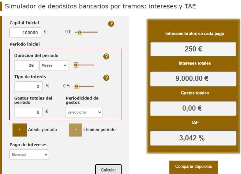 ¿Cuánto gano si coloco una inversión de 100.000 euros? (Imagen: captura de pantalla)