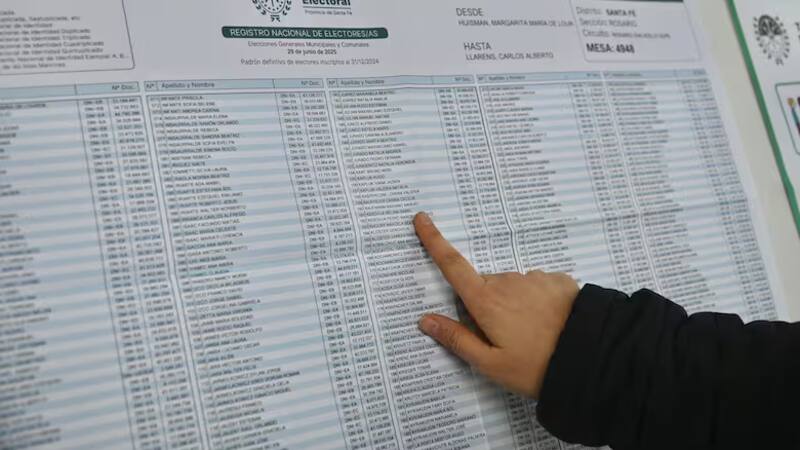 Elecciones Provincia de Buenos Aires 2025: dónde voto y cómo consultar el padrón electoral.