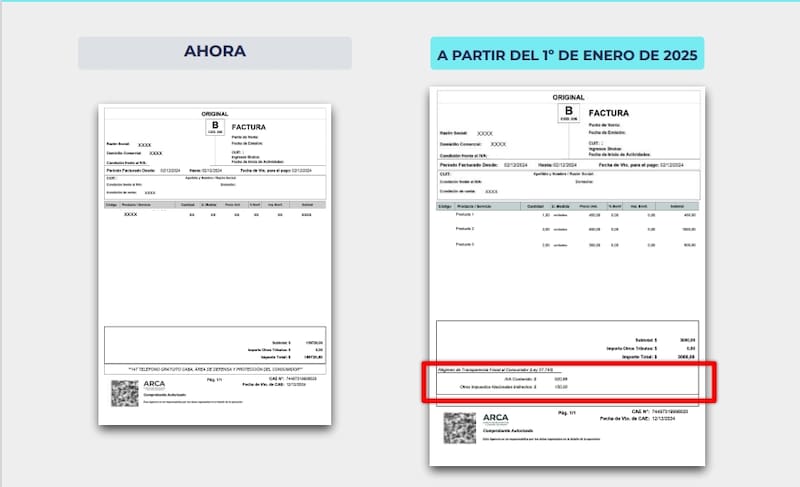 ARCA implementó un nuevo régimen de transparencia fiscal para las facturas.