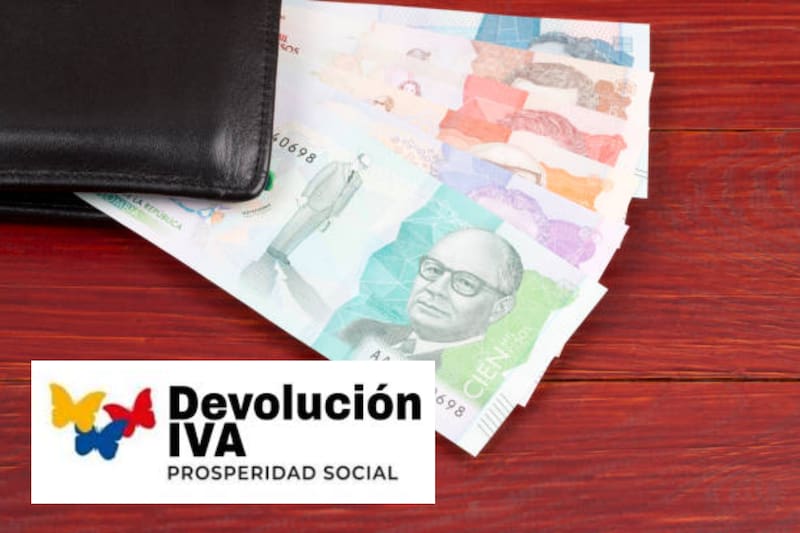 Devolución del IVA.