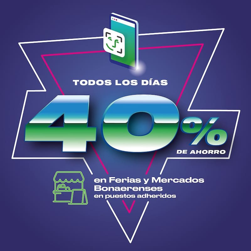 Descuentos y beneficios Cuenta DNI. Fuente: Banco Provincia.