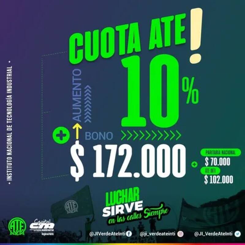 ATE logró un acuerdo con un aumento $ 70.000 y un bono de $ 102.000 para diciembre.