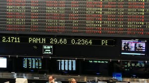 Subieron los ADR casi 10%, pero los bonos se enfriaron: ¿qué espera ahora el mercado?